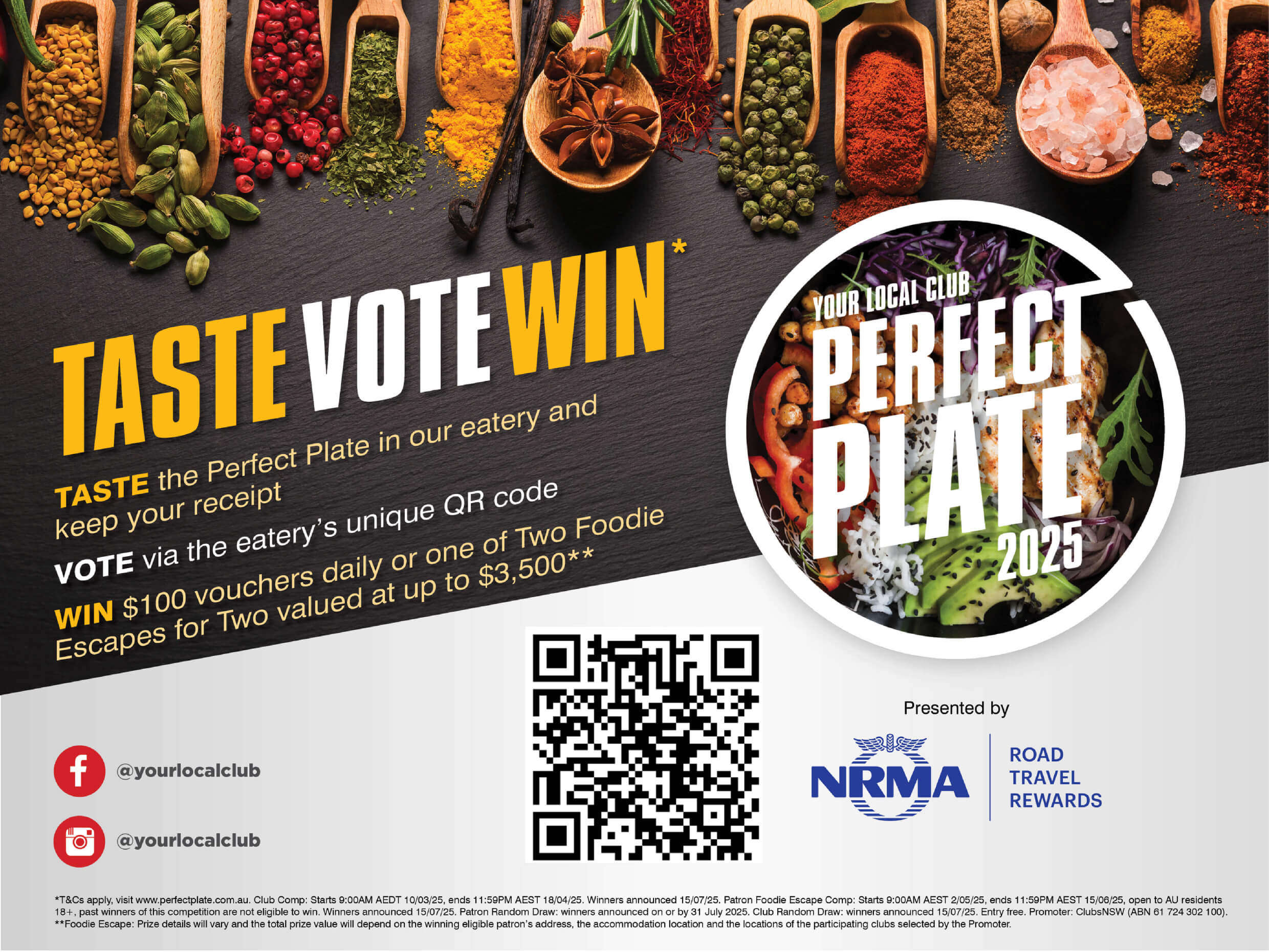 Perfect Plate 3Sicilians